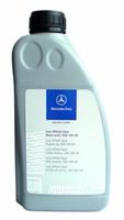 Масло моторне синтетичне LowSpash-Motorol 5W-30, 1л